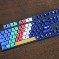 Howzat Artisan Keycap