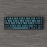 Solarized Dark Mechanical Keyboard