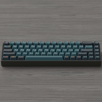 Solarized Dark Mechanical Keyboard